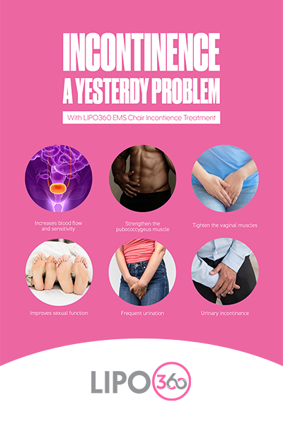 Overactive bladder Treatment Cambridge